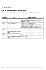 Предварительный просмотр 72 страницы RK Rose+Krieger RKPowerlift Memory Synchro Assembly Instructions Manual