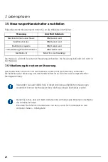 Preview for 20 page of RK Rose+Krieger RKSlimlift Assembly Instructions Manual