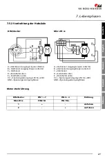 Preview for 21 page of RK Rose+Krieger RKSlimlift Assembly Instructions Manual