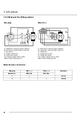 Preview for 44 page of RK Rose+Krieger RKSlimlift Assembly Instructions Manual