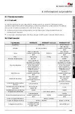 Preview for 103 page of RK Rose+Krieger RKSlimlift Assembly Instructions Manual