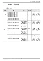 Предварительный просмотр 3 страницы RKC INSTRUMENT CB100 Series Connection Manual