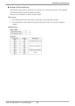 Предварительный просмотр 41 страницы RKC INSTRUMENT CB100 Series Connection Manual