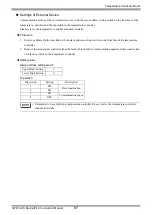 Предварительный просмотр 87 страницы RKC INSTRUMENT CB100 Series Connection Manual