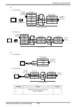 Предварительный просмотр 116 страницы RKC INSTRUMENT CB100 Series Connection Manual