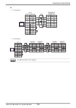 Предварительный просмотр 126 страницы RKC INSTRUMENT CB100 Series Connection Manual