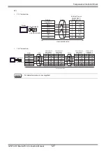 Предварительный просмотр 127 страницы RKC INSTRUMENT CB100 Series Connection Manual