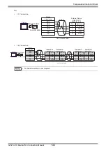 Предварительный просмотр 132 страницы RKC INSTRUMENT CB100 Series Connection Manual