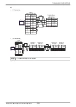 Предварительный просмотр 133 страницы RKC INSTRUMENT CB100 Series Connection Manual