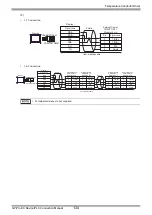 Предварительный просмотр 134 страницы RKC INSTRUMENT CB100 Series Connection Manual