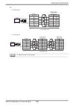 Предварительный просмотр 144 страницы RKC INSTRUMENT CB100 Series Connection Manual