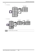 Предварительный просмотр 154 страницы RKC INSTRUMENT CB100 Series Connection Manual