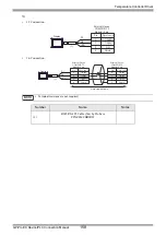 Предварительный просмотр 158 страницы RKC INSTRUMENT CB100 Series Connection Manual