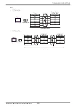 Предварительный просмотр 176 страницы RKC INSTRUMENT CB100 Series Connection Manual