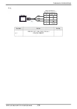 Предварительный просмотр 178 страницы RKC INSTRUMENT CB100 Series Connection Manual