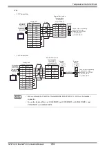 Предварительный просмотр 194 страницы RKC INSTRUMENT CB100 Series Connection Manual