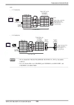 Предварительный просмотр 198 страницы RKC INSTRUMENT CB100 Series Connection Manual