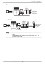 Предварительный просмотр 203 страницы RKC INSTRUMENT CB100 Series Connection Manual