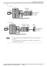 Предварительный просмотр 204 страницы RKC INSTRUMENT CB100 Series Connection Manual