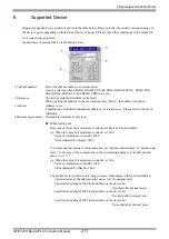 Предварительный просмотр 211 страницы RKC INSTRUMENT CB100 Series Connection Manual