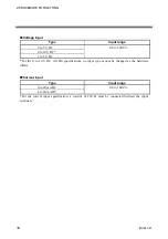 Preview for 22 page of RKC INSTRUMENT CB100L Initial Setting Manual