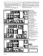 Preview for 3 page of RKC INSTRUMENT CB400 Series Instruction Manual