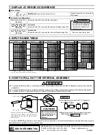 Preview for 8 page of RKC INSTRUMENT CB400 Series Instruction Manual