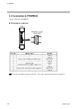 Предварительный просмотр 16 страницы RKC INSTRUMENT COM-JG Instruction Manual