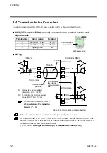 Предварительный просмотр 18 страницы RKC INSTRUMENT COM-JG Instruction Manual