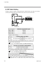 Предварительный просмотр 22 страницы RKC INSTRUMENT COM-JG Instruction Manual