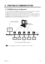 Предварительный просмотр 27 страницы RKC INSTRUMENT COM-JG Instruction Manual