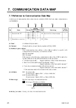 Предварительный просмотр 34 страницы RKC INSTRUMENT COM-JG Instruction Manual