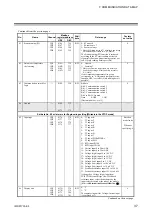 Предварительный просмотр 43 страницы RKC INSTRUMENT COM-JG Instruction Manual