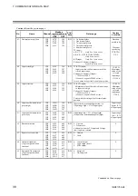 Предварительный просмотр 44 страницы RKC INSTRUMENT COM-JG Instruction Manual