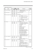 Предварительный просмотр 47 страницы RKC INSTRUMENT COM-JG Instruction Manual