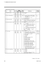 Предварительный просмотр 48 страницы RKC INSTRUMENT COM-JG Instruction Manual