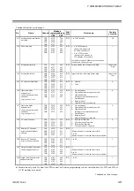 Предварительный просмотр 55 страницы RKC INSTRUMENT COM-JG Instruction Manual