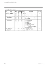 Предварительный просмотр 56 страницы RKC INSTRUMENT COM-JG Instruction Manual