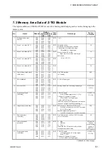 Предварительный просмотр 57 страницы RKC INSTRUMENT COM-JG Instruction Manual