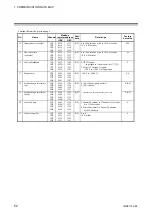 Предварительный просмотр 58 страницы RKC INSTRUMENT COM-JG Instruction Manual