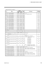 Предварительный просмотр 65 страницы RKC INSTRUMENT COM-JG Instruction Manual