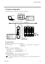 Предварительный просмотр 67 страницы RKC INSTRUMENT COM-JG Instruction Manual