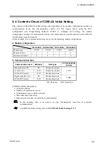 Предварительный просмотр 69 страницы RKC INSTRUMENT COM-JG Instruction Manual