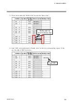 Предварительный просмотр 105 страницы RKC INSTRUMENT COM-JG Instruction Manual