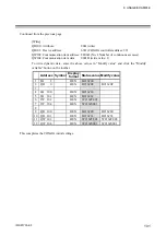 Предварительный просмотр 107 страницы RKC INSTRUMENT COM-JG Instruction Manual