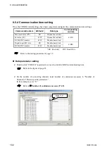 Предварительный просмотр 108 страницы RKC INSTRUMENT COM-JG Instruction Manual