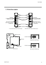 Предварительный просмотр 9 страницы RKC INSTRUMENT COM-JH Instruction Manual