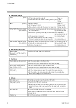 Предварительный просмотр 10 страницы RKC INSTRUMENT COM-JH Instruction Manual