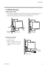 Предварительный просмотр 15 страницы RKC INSTRUMENT COM-JH Instruction Manual