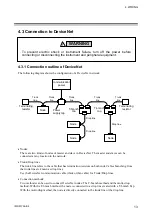 Предварительный просмотр 19 страницы RKC INSTRUMENT COM-JH Instruction Manual